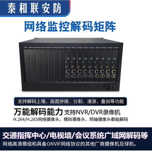 视频监控FS-CM0404H、