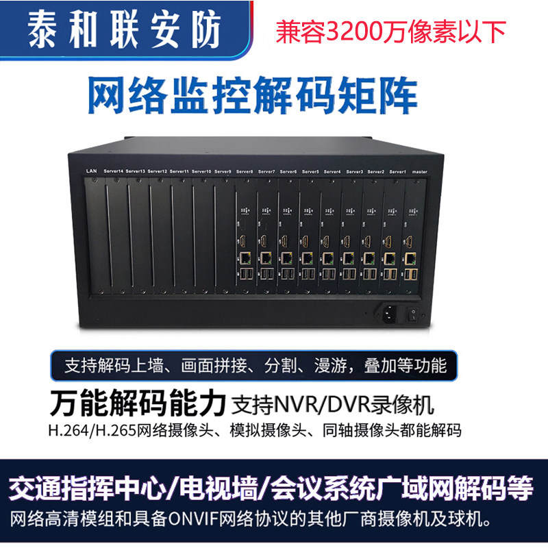 16画面视频监控解码器矩阵KDM2510-D01F-4K、 KDM2510-D01F