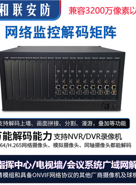 36画面视频监控解码器矩阵 KDM2510-D02E、KDM201-SH-F