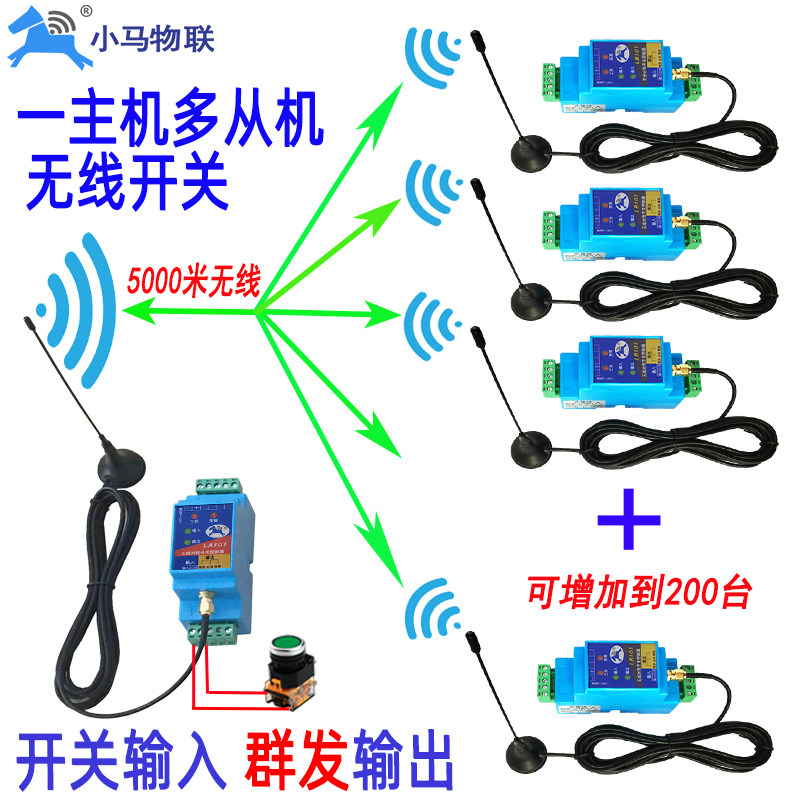 lora无线模块开关量传输信号采集通讯对传远程io多发射器和接收器,电子元器件市场,RF模块/射频模块,淘宝优惠券,粉丝福利购,淘宝优惠卷