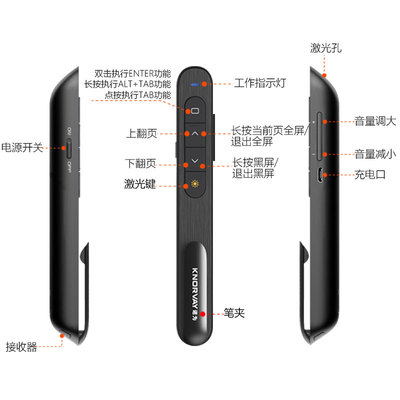 山东热销翻页笔绿光电视一体机用