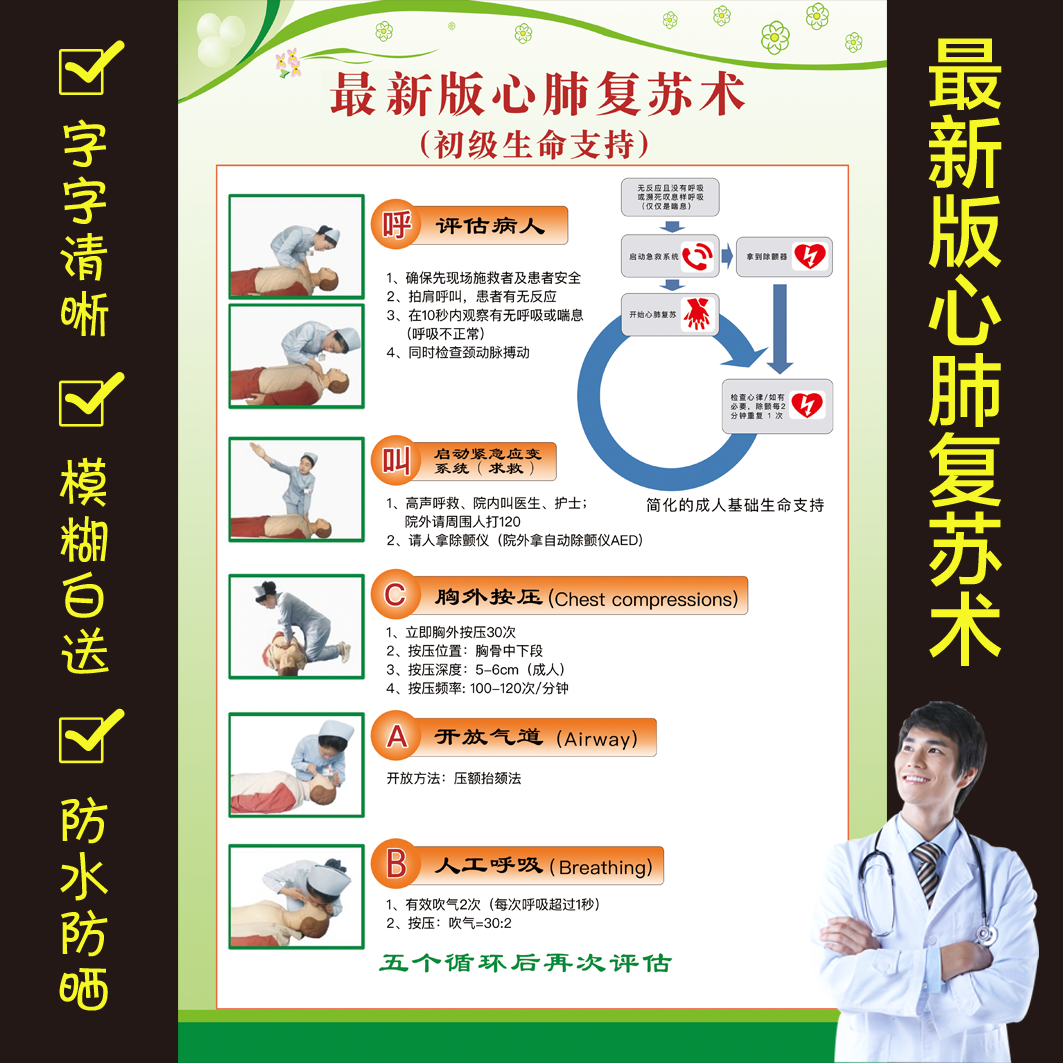 医院科室宣传画心肺复苏休克药物