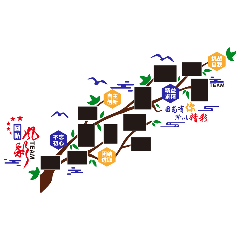 公司办公室装饰员工风采照片企业文化墙面标语楼梯走廊励志贴画纸图片