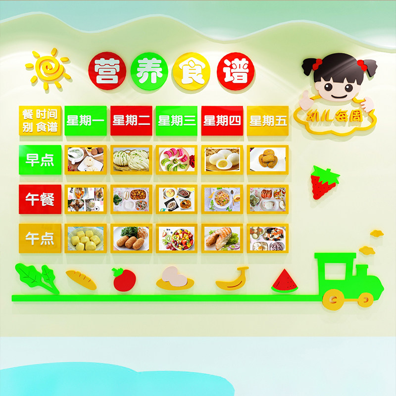 幼儿园食谱展示栏3d小饭桌托管班
