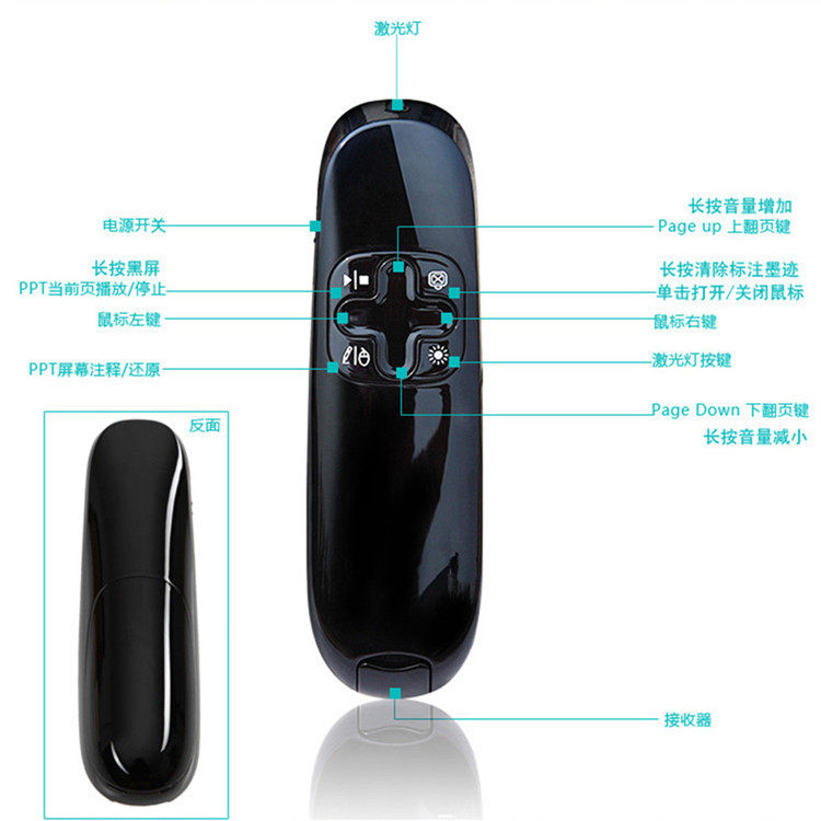 Telecommande - pointeur laser - Ref 386529 Image 1