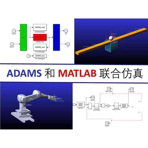 adams和matlab simulink联合彷真模型代做，模型搭建与分析