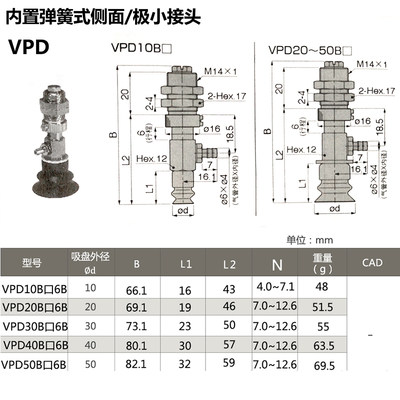 VPD10/20/30/40/50BS-6B波纹真空吸盘侧面进气支架