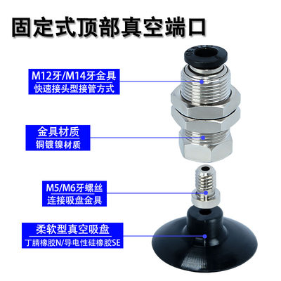 M12/14柔软型真空吸盘组件J-WET61/62/63-d4/6/8/10/15/20/30/40