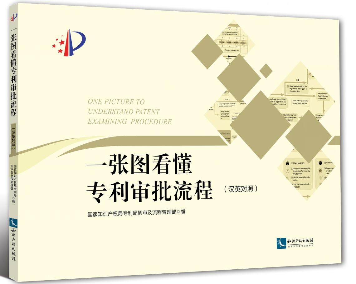 正版 一张图看懂专利审批流程(汉英对照) 国家知识产权局专利初审及流程管理部