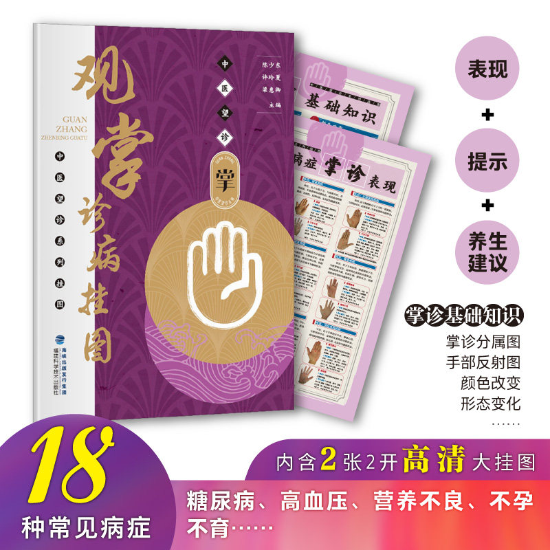 观掌诊病挂图 中医望诊系列挂图 2开 中医常见病症 简单医治 中医养生 中医入门 书籍正版