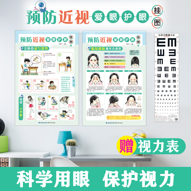 预防近视爱眼护眼挂图 赠国家标准视力表 停课不停学 护眼不近视 爱护眼睛 预防近视 眼保健操