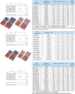 MG铜铝过渡板MG10*125*275 设备线夹 铜铝复合板/过渡排 闪光焊