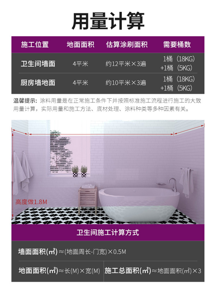 美涂士防水涂料厨房卫生间防水补漏维修K11柔韧型阳台地面防水漆