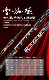 新品云鹏尚品云灿极黑坑钓鱼竿超轻超硬台钓竿手杆碳素19调飞磕战