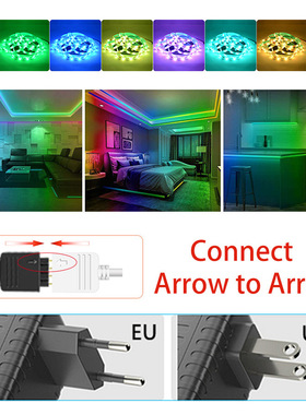 24V亚马逊跨境电商灯带套装RGB软灯条505030米超长LED照明