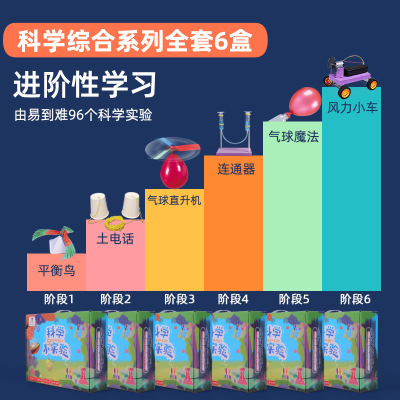 小学生科学实验益智玩具幼儿园教学机构课件套装科学制作实验玩具
