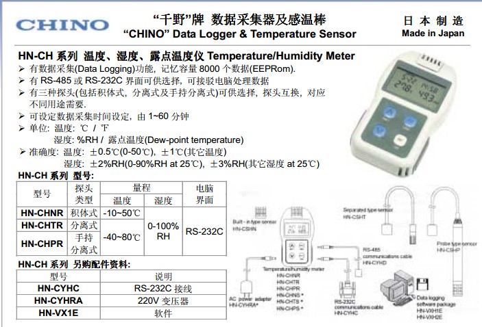 日本CHINO千野HN-CYHRA HN-CHPR DB510-F00温度计 记录仪HN-CYHC