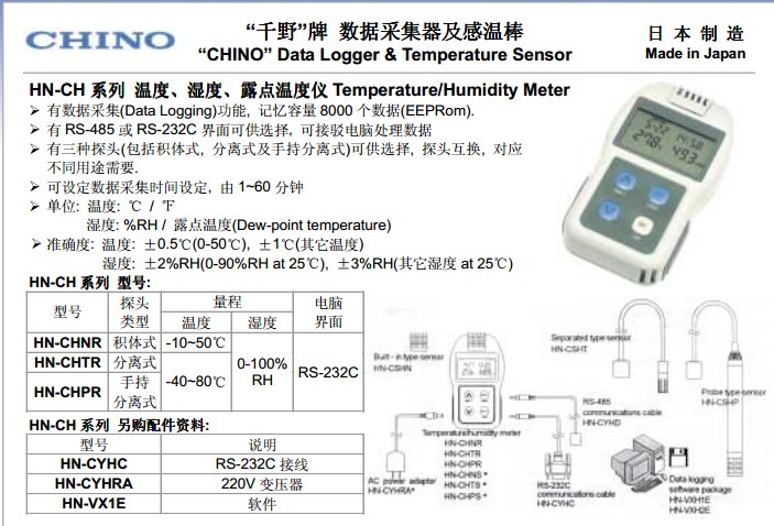 日本CHINO千野HN-CYHRA HN-CHPR DB510-F00温度计记录仪HN-CYHC