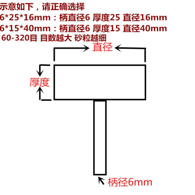 砂布磨头6*16 6* 20 6*25 6*30带柄页轮 抛光百叶磨头 金属打磨头