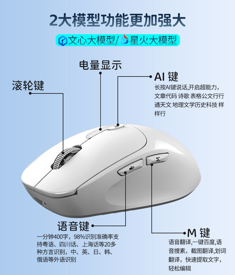 AI 인공 지능 마우스 무선 블루투스 음성 제어 타이핑 번역 쓰기 PPT 사무실 그리기 자동 충전식