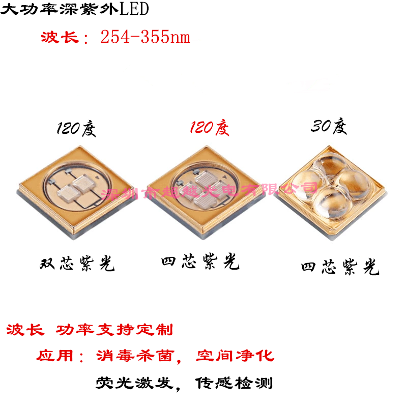 大功率深紫外灯珠 254nm260nm270nm280nm290nm300nm310nm320nm