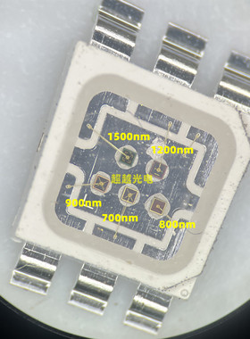 1550nm 1400nm1300nm1200nm 980nm940nm900nm880nm660nm700nmLED