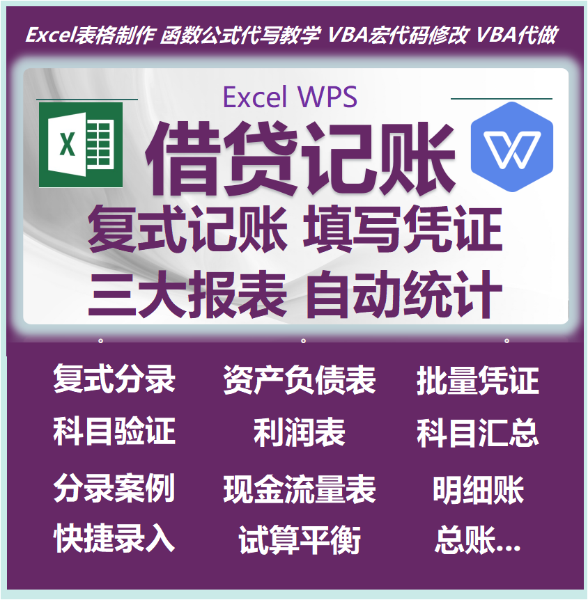 财务会计excel记账做账表格凭证自动生成报表软件资产负债现金流图片