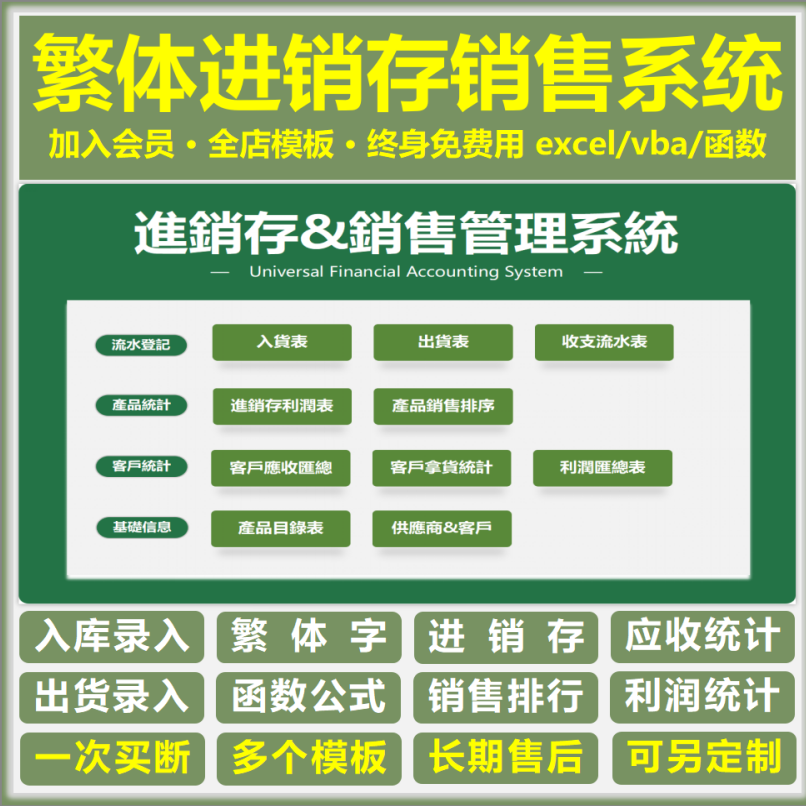 excel繁体字进销存出入库管理系统客户应收利润统计表表格制作代