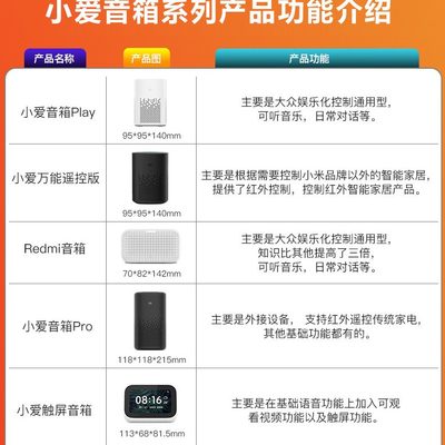 Xiaomi小爱音箱Play增强版 小爱同学智能音箱小爱pro蓝牙触屏音响