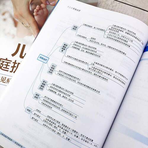 RT现货速发 儿童家庭护理指南——常见病护理·用药指导9787122361080 杨静娴化学工业出版社医药卫生书籍