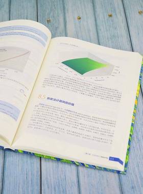 RT正版 Python金融风险管理FRM:Part 2:实战篇9787302588290 姜伟生清华大学出版社经济书籍