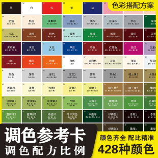 调色卡配方比例家具维修皮衣具革色粉油漆色浆膏实物256调色配比