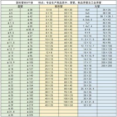 不锈钢装4饰方管30镜面无指710纹光通矩形管方扁管201不锈抛钢型