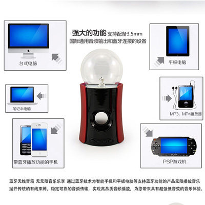 Haut-parleurs portables - Ref 2268021 Image 3