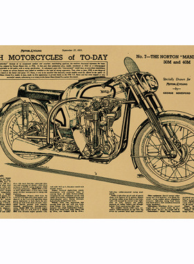 摩托车诺顿MANX模型图 牛皮纸海报复古 酒吧清吧民宿火锅店装饰画