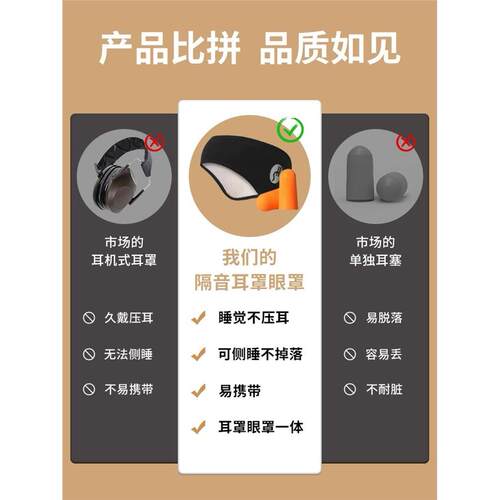 隔音耳罩男女睡觉降噪秋