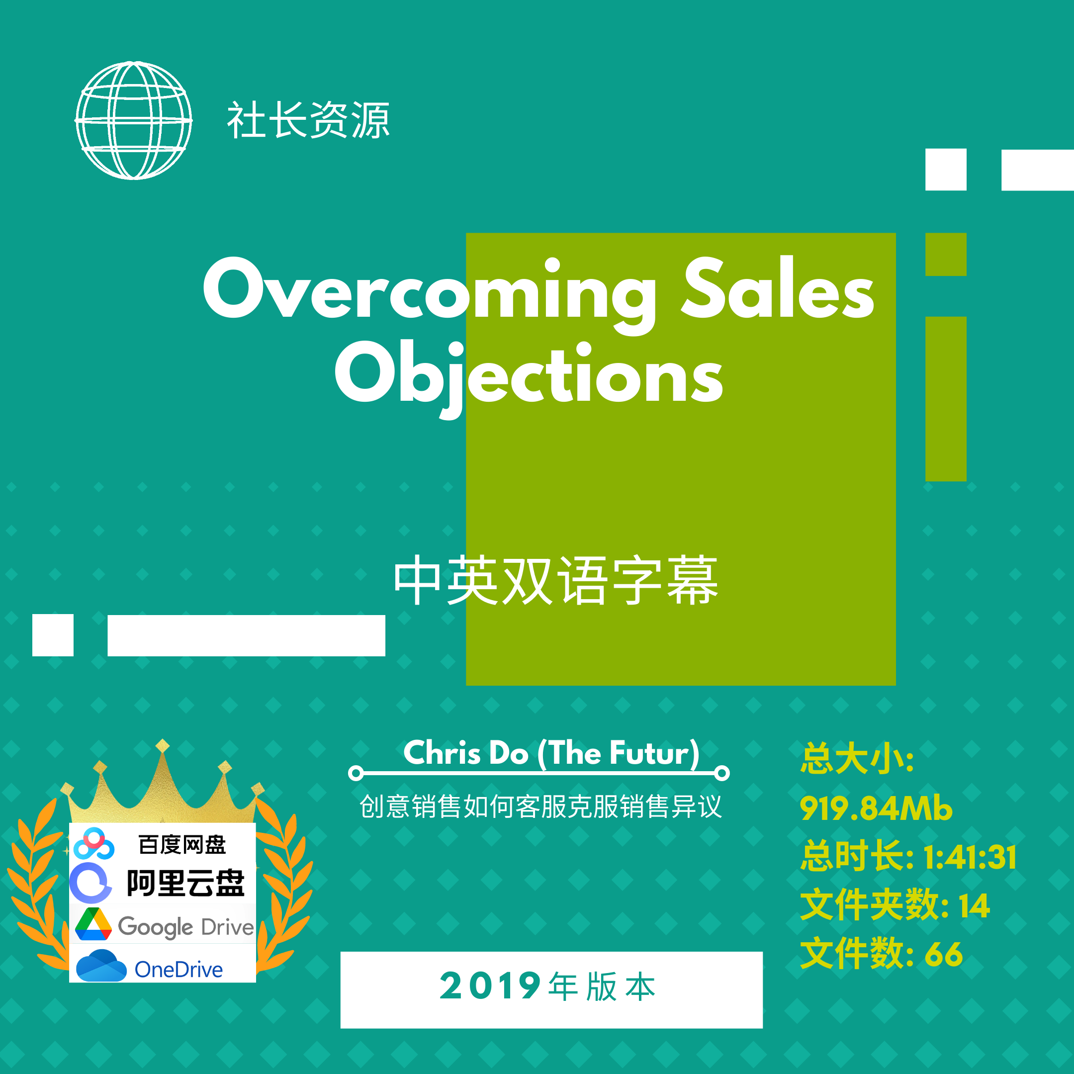 Chris Do(The Futur)- Overcoming Sales Objections