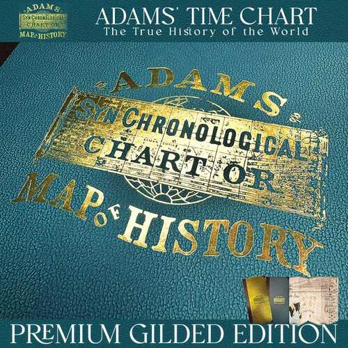 跨境新款 Adams time chart 亚当斯时间轴历史地图书历史事件印刷