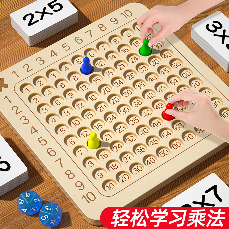 九九乘法口诀表背诵神器卡片二年级数学教具挂墙小学生99练习桌游
