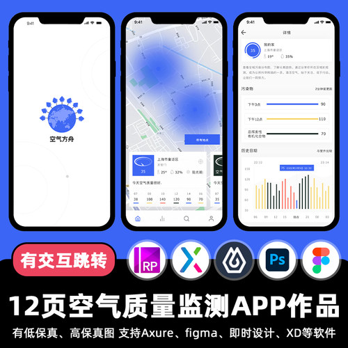 12页figma空气质量监测APP即时设计跳转交互作业Axure源文件素材