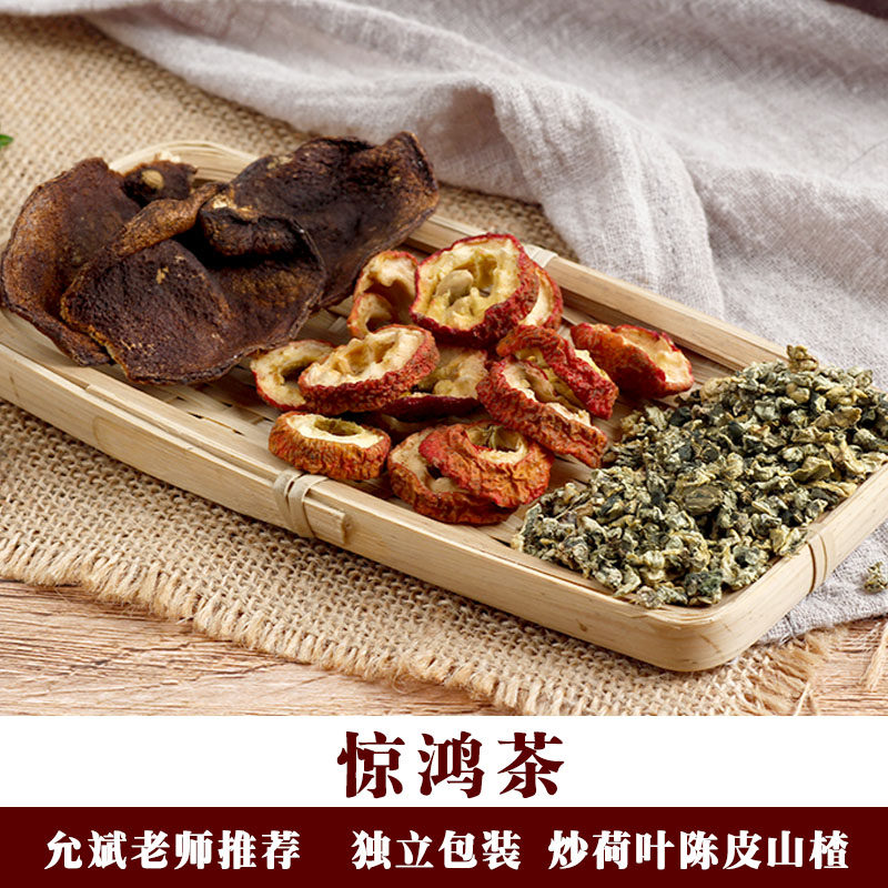 允斌推荐四款茶饮惊鸿茶