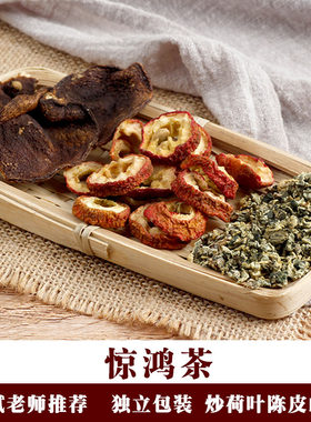 允斌推荐四款茶饮惊鸿茶