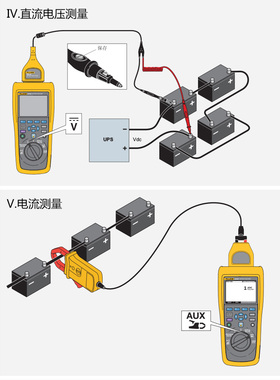 蓄电池内阻分析仪测试仪BT510/BT508/BT520/BT521福禄克BT500系列