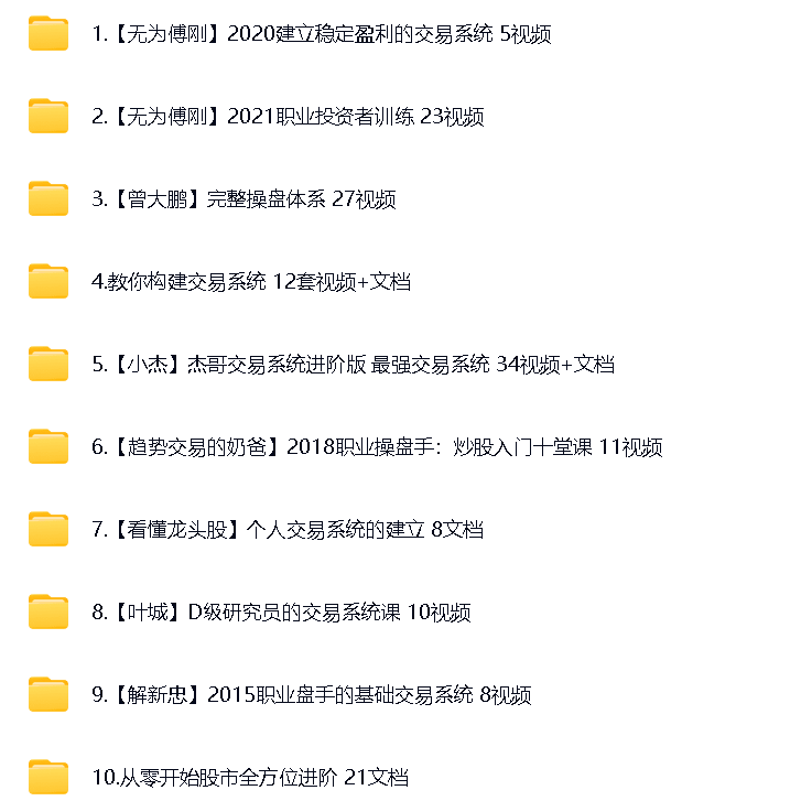 个人交易系统建立教程