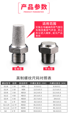 304/316不锈钢消声器宝塔BSLM平头降噪消音器气动静音器接头01 02