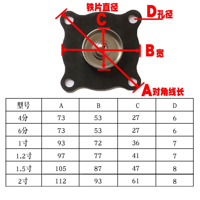 电磁阀膜片 2W系列膜片4分6分 1寸1.2寸1.5寸2寸氟胶 硅胶 丁胶
