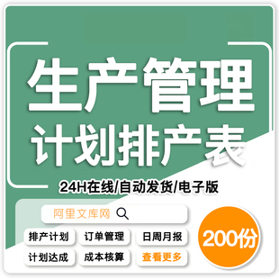 pmc生产计划自动排产表订单管理成本分析表车间生产管理进度图表