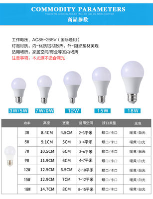 LED灯泡节能灯e27大螺口家用超亮3W5W7w9W12W15W螺纹吊灯球泡室内