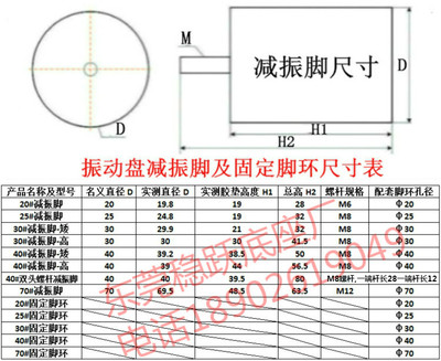 直销振动盘减振脚垫震动盘底座配件圆振橡胶减震胶垫固定脚环琐扣