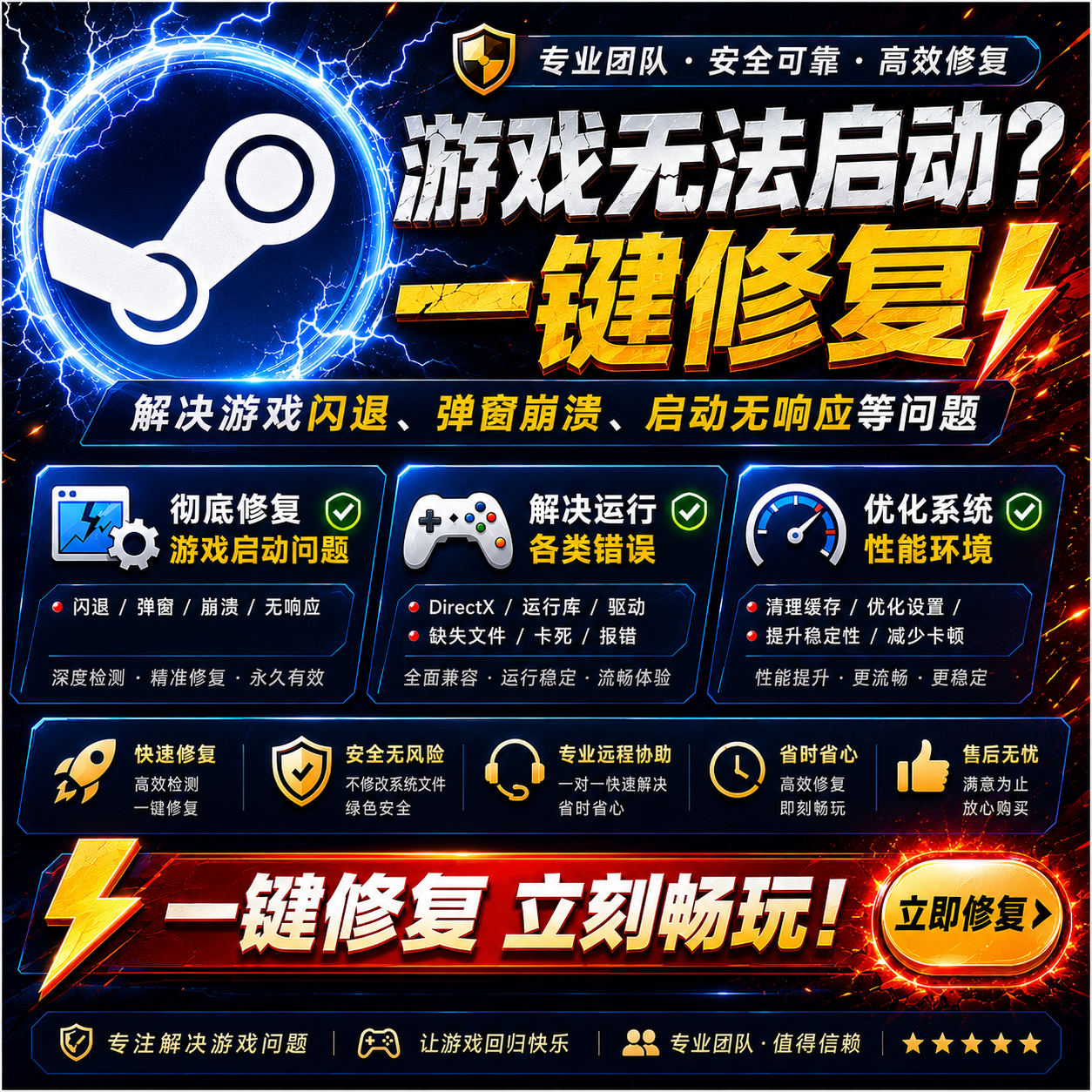 STEAM客户端游戏修复故障打不开闪退报错电脑故障远程问题解决